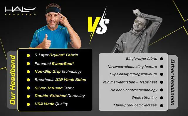 Alt view image 6 of 7 - X Series Pullover Sweatband, Men, 2 Inch Wide, L/XL