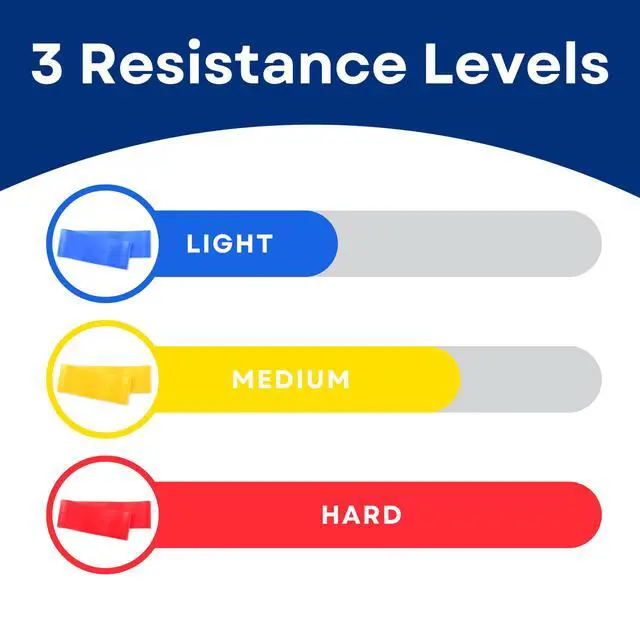 Alt view image 2 of 7 - Resistance Bands for Working Out, Physical Therapy, Yoga & Pilates