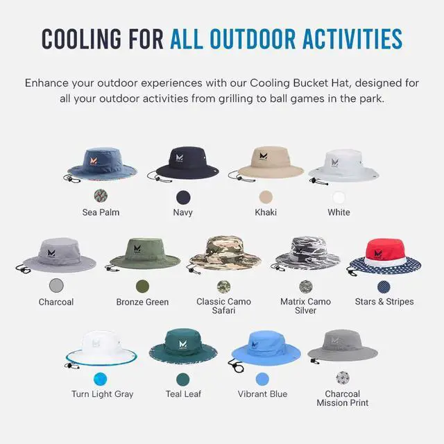 Alt view image 6 of 7 - Cooling UPF Bucket Hat - Unisex Sun Hat for Hiking, Golfing & Fishing - Sweat & Water Activated Technology