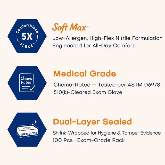 Alt view image 2 of 6 - Soft Max Medical Nitrile Exam Gloves Powder-Free Blue 100 Pcs (S)