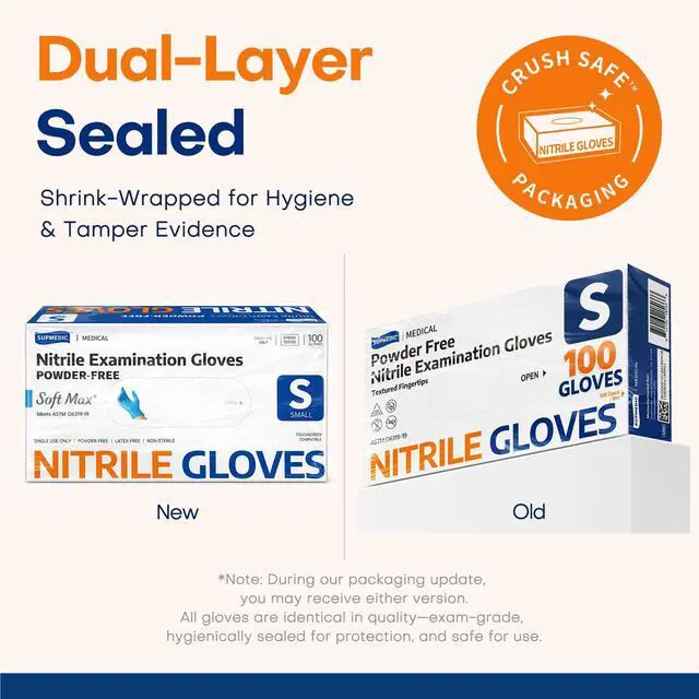 Alt view image 5 of 6 - Soft Max Medical Nitrile Exam Gloves Powder-Free Blue 100 Pcs (S)