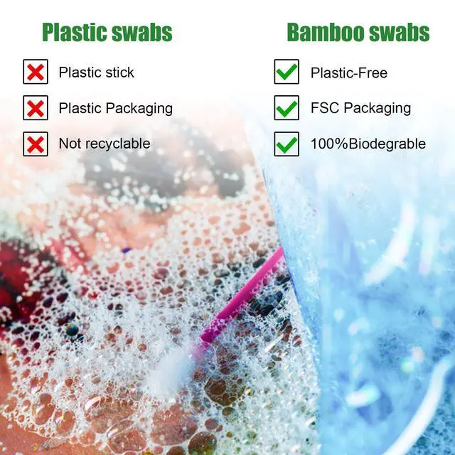 Alt view image 6 of 6 - Bamboo Cotton Swabs 1000 Count - Natural Cotton Swab with Round Head Tips, Double Tipped Ear Sticks, Wooden Cotton Buds for Cleaning Travel Makeup