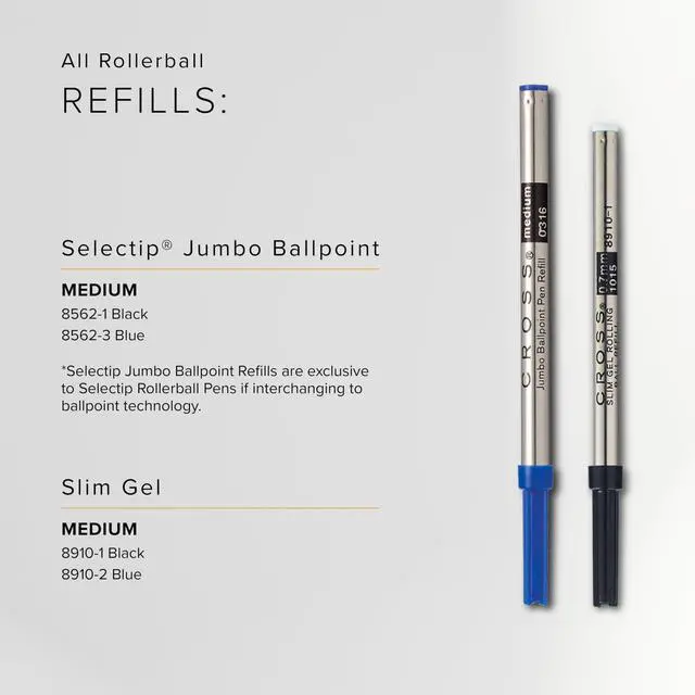 Alt view image 6 of 7 - Selectip Gel Rollerball Pen Refill, Dual Pack, Blue Ink, 0.4mm
