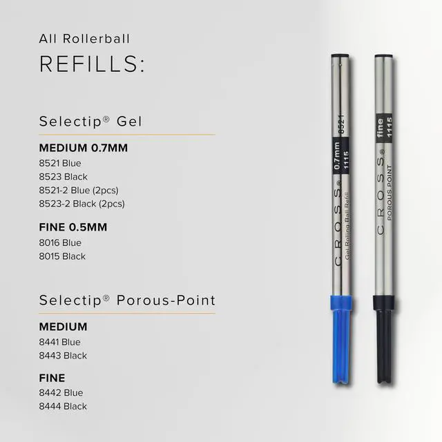 Alt view image 7 of 7 - Selectip Gel Rollerball Pen Refill, Dual Pack, Blue Ink, 0.4mm