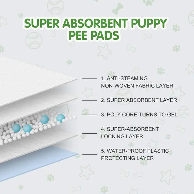 Alt view image 4 of 6 - Best Value Training Pads 100 Count 13 by 17.7| Dog Pee Pads | Super Absorbent Puppy Pads,Blue