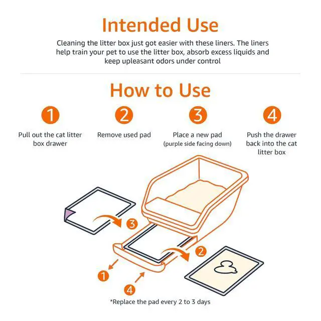 Alt view image 4 of 4 - Cat Litter Pee Pads, Odor Control with Fresh Scent, Super Absorbent, Multi Cat, Disposable, Universal Fit for Litter Box, Purple, 20 Count