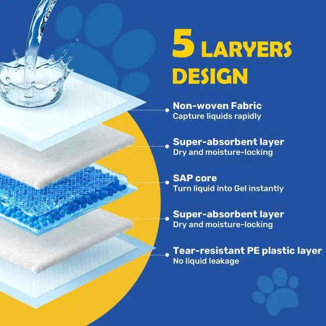 Alt view image 3 of 7 - Super Absorbent Waterproof Dog and Puppy Pet Training Pad, Housebreaking Pet Pad,Blue (17.6"x23.6" (50PCS))