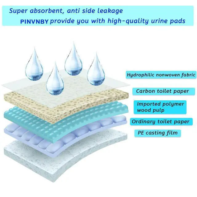 Alt view image 4 of 6 - Rabbit Pee Pads,100 Pieces Disposable Cage Liners Black Carbon Super Absorbent Odor-Control,Bunny Potty Training Pad with Quick-Dry Surface for Cat Puppy Kitten Hamsters Chinchillas