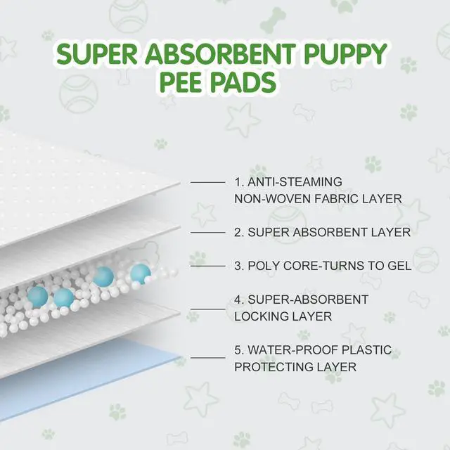 Alt view image 6 of 6 - Best Value Dog Training Pads Giant Size | Dog Pee Pads XXXL Size | Super Absorbent Puppy Pads (30" x 45", 30 Count) (XXXL)