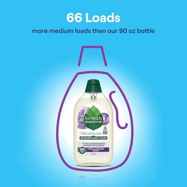 Alt view image 6 of 7 - EasyDose Laundry Detergent Fresh Lavender Ultra Concentrated Washing Detergent 23 oz