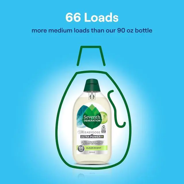 Alt view image 5 of 7 - Laundry Detergent Ultra Concentrated Clean Scent oz 2 Pack 132 Loads, Clear, Power Plus, 23.1 Ounce