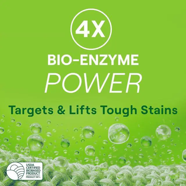 Alt view image 7 of 7 - Laundry Detergent Ultra Concentrated Clean Scent oz 2 Pack 132 Loads, Clear, Power Plus, 23.1 Ounce