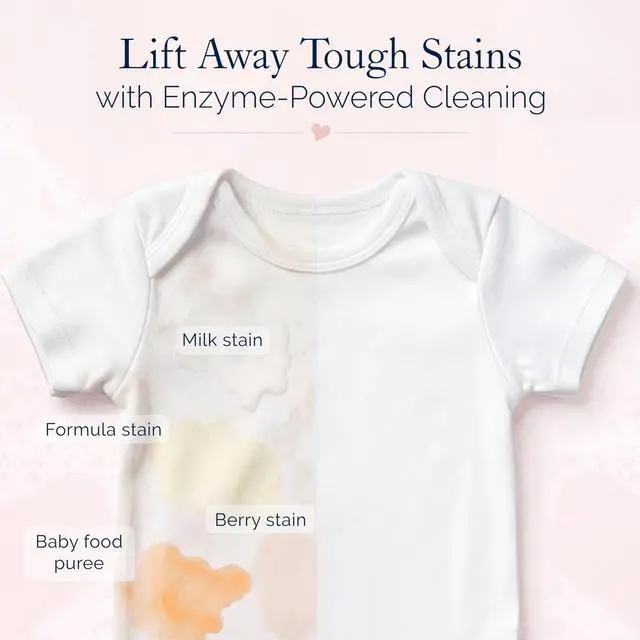 Alt view image 3 of 7 - Baby Laundry Essentials Ultra-Safe Laundry Detergent, 64 Fl Oz (Pack of 1)