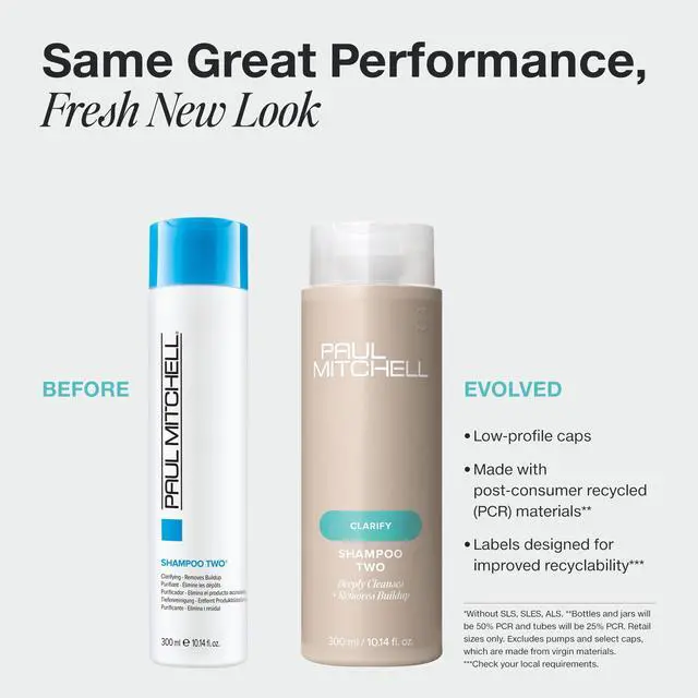 Alt view image 2 of 7 - Shampoo Two, Clarifying Shampoo, Deep Cleanses + Removes Buildup, For All Hair Types, Especially Oily Hair, 16.9 fl. oz.