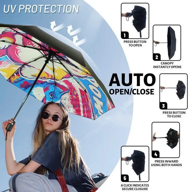 Alt view image 5 of 7 - Travel Umbrella Windproof Automatic Compact UV Sun Protection Umbrellas Small,Strong & Portable, Durable Grip, Fits Backpack & Car, Factory Direct