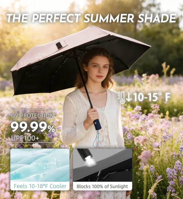 Alt view image 2 of 7 - Windproof Travel Umbrella for Rain - 43" Compact Folding Umbrella, Reinforced Strong Frame, Lightweight Portable Parasol with UPF 100+ UV Sun Protection, Cruise Ship Essentials