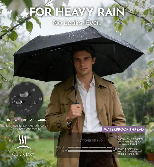 Alt view image 4 of 7 - Windproof Travel Umbrella for Rain - 43" Compact Folding Umbrella, Reinforced Strong Frame, Lightweight Portable Parasol with UPF 100+ UV Sun Protection, Cruise Ship Essentials