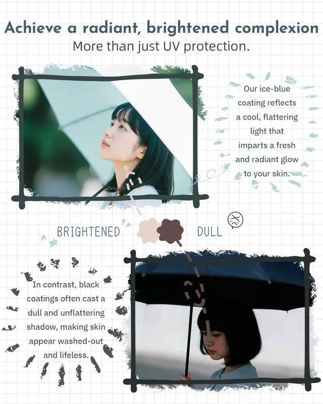 Alt view image 3 of 7 - Compact Travel Umbrella, Safe Folding Auto Open/Close Umbrellas for Rain & Sun, Lightweight Portable Small for Backpack Car, less force to close for Women Men Kids, TSA Approved