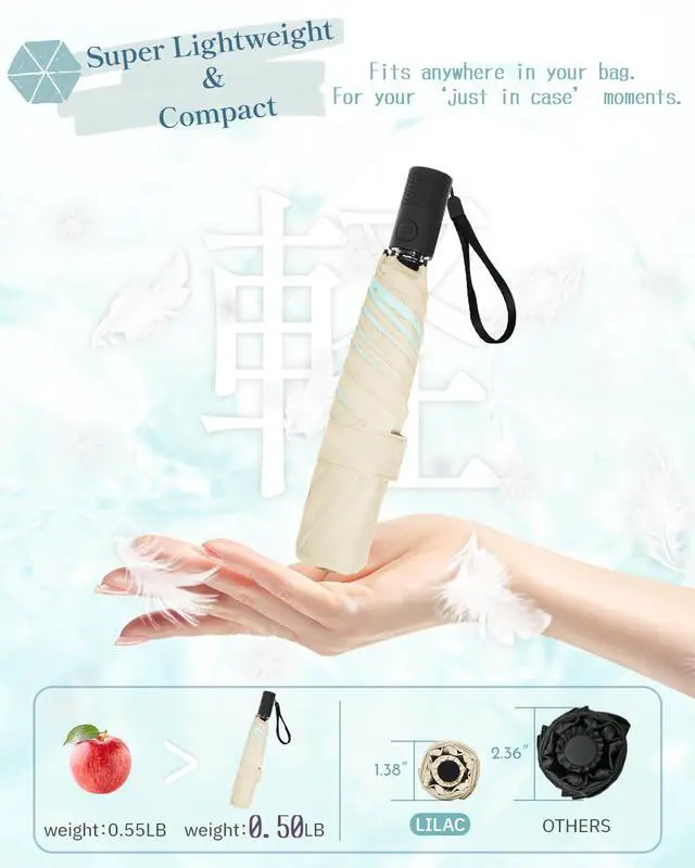 Alt view image 6 of 7 - Compact Travel Umbrella, Safe Folding Auto Open/Close Umbrellas for Rain & Sun, Lightweight Portable Small for Backpack Car, less force to close for Women Men Kids, TSA Approved
