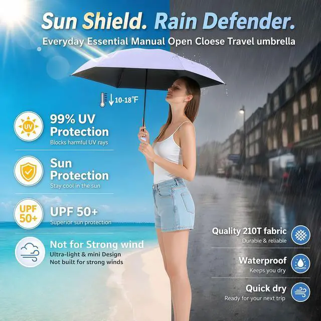 Alt view image 2 of 7 - Mini Travel Umbrella with UV Sun Protection, Compact Pocket-Size
