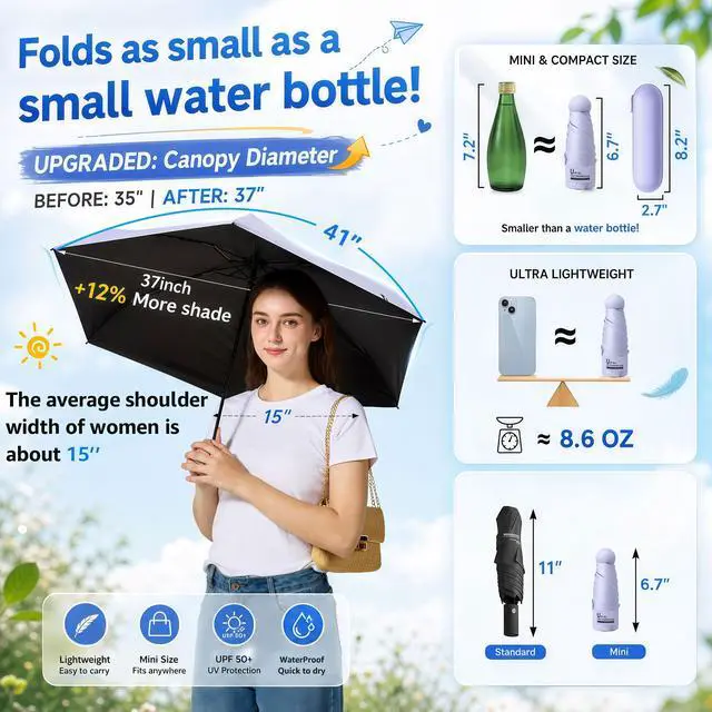 Alt view image 6 of 7 - Mini Travel Umbrella with UV Sun Protection, Compact Pocket-Size