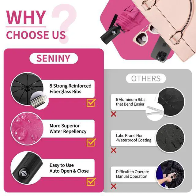 Alt view image 7 of 7 - Windproof Travel Umbrella, Automatic Umbrellas for Rain, Portable & Compact Umbrellas for Backpack, Strong UV for Protection, Folding Small Sun Umbrella for Car, Walking, Pink