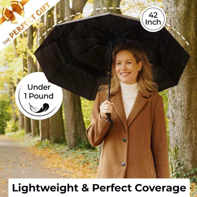 Alt view image 5 of 6 - Strongest Windproof Travel Umbrella (Compact, 100MPH Wind-Tested)