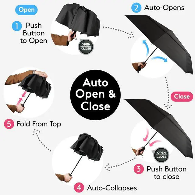 Alt view image 6 of 6 - Strongest Windproof Travel Umbrella (Compact, 100MPH Wind-Tested)