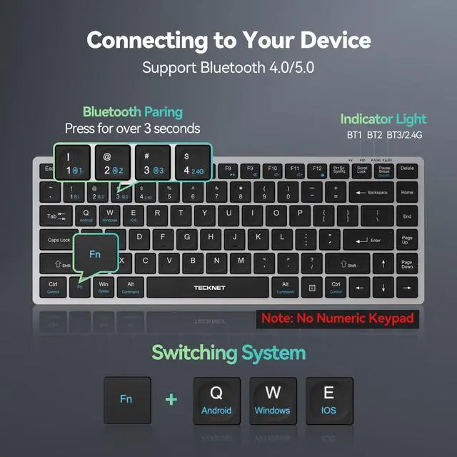 Alt view image 6 of 7 - Bluetooth Keyboard Rechargeable, 4-Device (2.4G+3BT) Small Keyboard