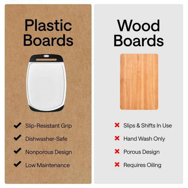Alt view image 4 of 7 - BPA-Free Reversible Kitchen Cutting Board Set of 3, US Designed, Nonporous, Juice Grooves Catch Liquid, Slip Resistant Border, Dishwasher Safe, Durable Large Food Chopping Boards, Black