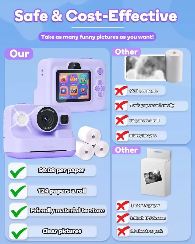 Alt view image 6 of 7 - Instant Print Camera for Kids,2.4 Inch Screen Kids Instant Cameras, Christmas Birthday Gifts for Girls Age 3-12, Portable Toddler Toy for 3 4 5 6 7 8 9 10 Year Old Girls Boys Purple