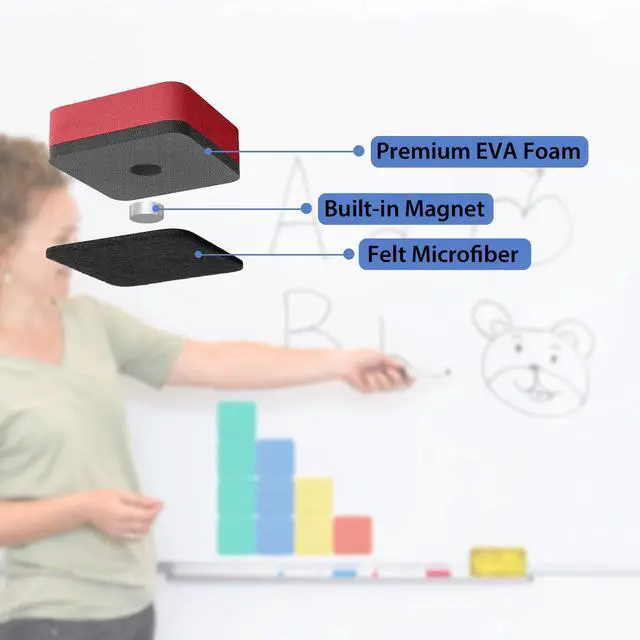 Alt view image 5 of 7 - Magnetic Dry Erase Erasers, Chalkboard Cleaning Pads