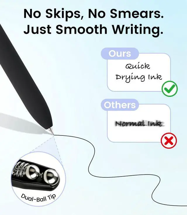 Alt view image 3 of 7 - Cute Black Gel Pens, 6Pcs 0.5mm Quick Dry Black Ink Pens Ballpoint