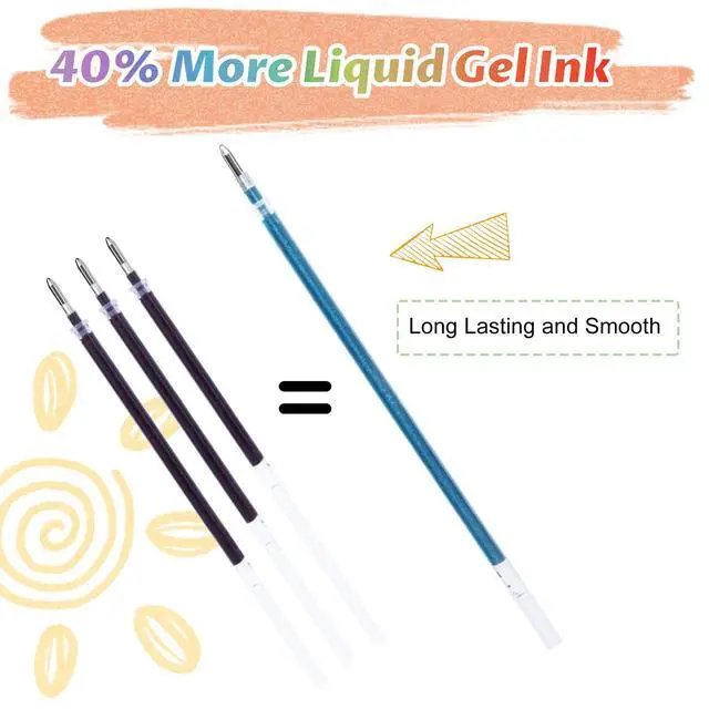 Alt view image 3 of 7 - Gel Pens for Adult Coloring Books, 30 Colors Fine Point Gel Marker Pens