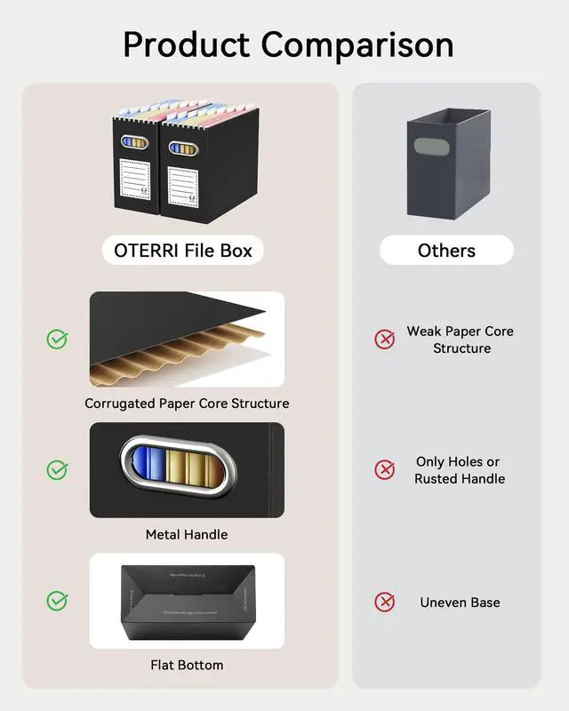Alt view image 4 of 7 - File Organizer Box, Portable Collapsible Cardboard File Folder Organizer with Handle for Letter Size Hanging Files, Document Storage Box for Home Office & Classroom (2 Packs, Black)