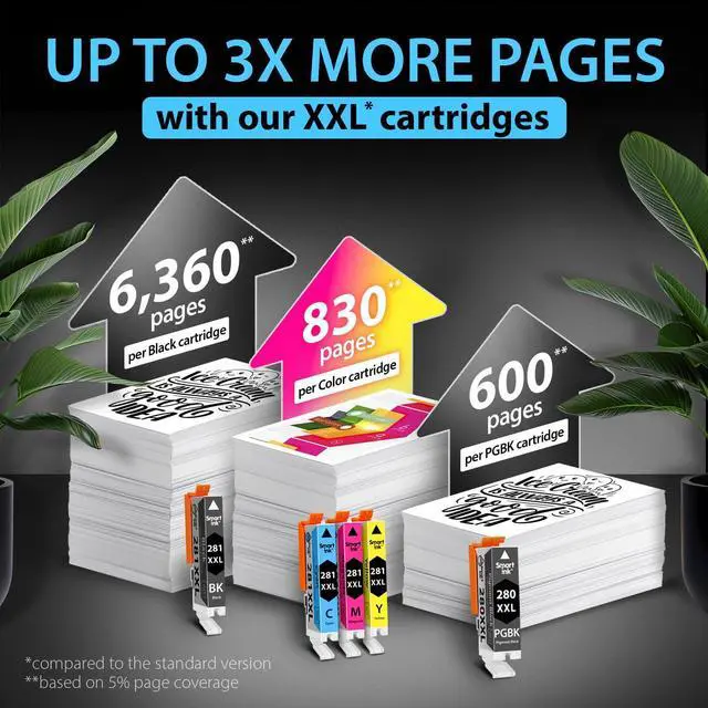 Alt view image 5 of 7 - Compatible Ink Cartridges Replacement for Canon 281 280 PGI-280XXL CLI-281XXL (5 Combo Pack) to use with Canon Printers Pixma TR8520 TS9120 TS6120 TR8620 TR8620a TS6320 TR7520 PGBK/BK/C/M/Y