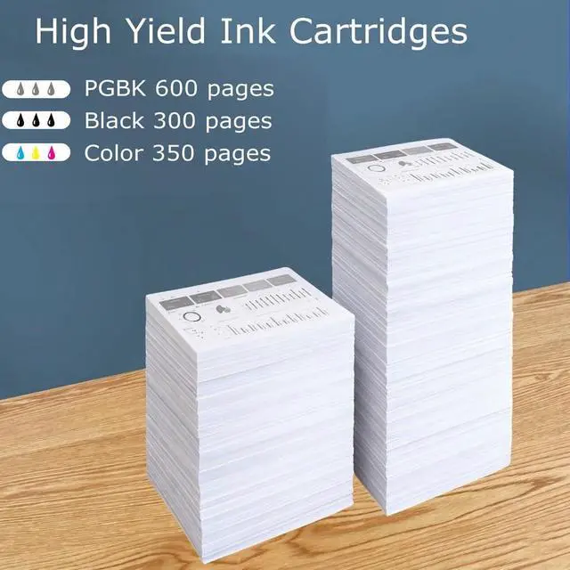 Alt view image 3 of 7 - PGI-250XL CLI-251XL Compatible for Canon 250 and 251 Ink Cartridges Work with Canon PIXMA MX922 MX920 IX6820 MG5520 MG7520 IP8720 MG6620 (PGBK Black Cyan Magenta Yellow, 5-Pack)