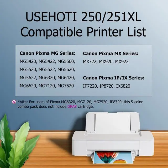 Alt view image 2 of 7 - PGI-250XL CLI-251XL Compatible for Canon 250 and 251 Ink Cartridges Work with Canon PIXMA MX922 MX920 IX6820 MG5520 MG7520 IP8720 MG6620 (PGBK Black Cyan Magenta Yellow, 5-Pack)