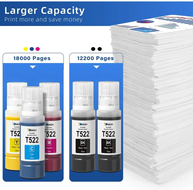 Alt view image 3 of 7 - T522 Ink Refill Bottles Replacement for 522 ET-2800 ET-4800 ET-2400 ET-2903 ET-2803 ET-2980 ET-4950 ET-15000 ET-2988 ET-2410 ET-4903 ET-2900 ET-2720 Eco Tank Printer (2BK C M Y)