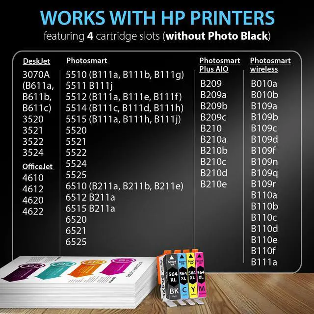 Alt view image 3 of 7 - Compatible Ink Cartridge Replacement for HP 564 XL 564XL High Yield (4 Combo Pack) for DeskJet 3520 3522 Photosmart 7520 6520 5520 7525 5514 7510 OfficeJet 4620 Printers