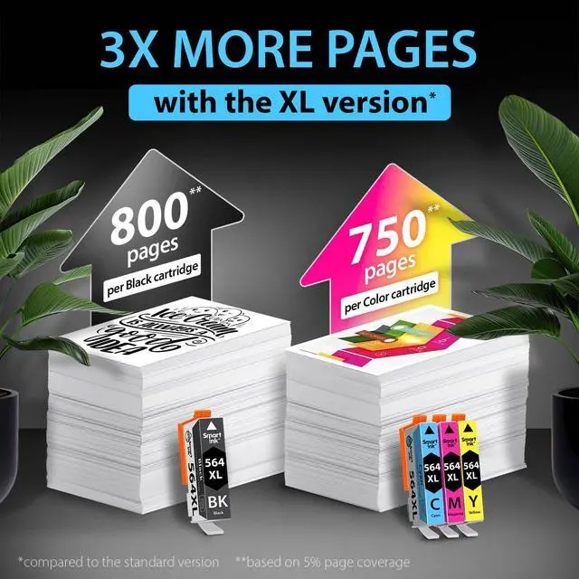 Alt view image 6 of 7 - Compatible Ink Cartridge Replacement for HP 564 XL 564XL High Yield (4 Combo Pack) for DeskJet 3520 3522 Photosmart 7520 6520 5520 7525 5514 7510 OfficeJet 4620 Printers