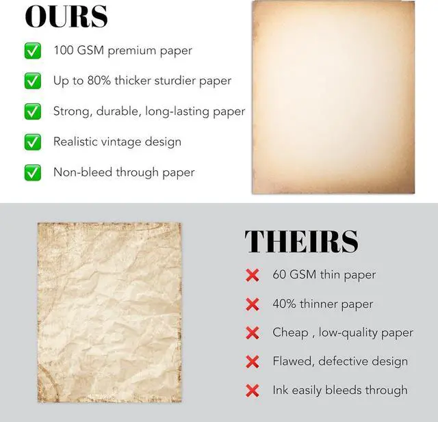 Alt view image 3 of 6 - 50 Pack Classic Aged Paper | Vintage Stationary Paper | Use for Creating Timeless Writing, Drawing, Sketches, Painting Projects | Ink Jet and Laser Printer Friendly | 8.5 x 11 Inches 50 Sheets