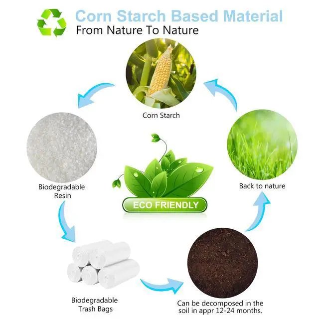 Alt view image 6 of 7 - Small Trash Bags Bathroom Garbage Bags 4 Gallon, 15-20 Liter White Mini Trash Bags, Office Waste Basket Liners Compostable Plant Based Bin Bags, 200 Count
