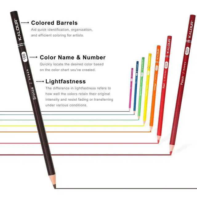 Alt view image 3 of 7 - 72 Count Colored Pencils for Adult Coloring Books, Soft Core,Ideal for Drawing Blending Shading,Color Pencils Set Gift for Adults Kids Beginners