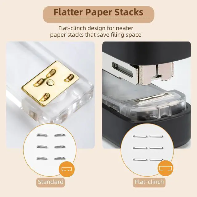 Alt view image 3 of 7 - Stapler, Desktop Staplers with Integrated Staple Remover, 45 Sheet Capacity Office Stapler, Black