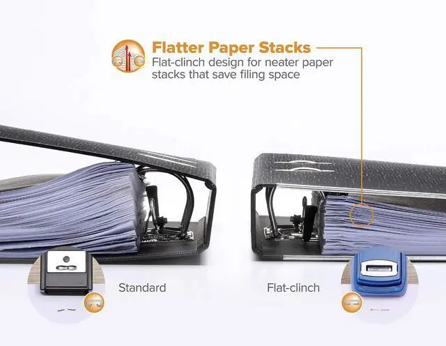Alt view image 3 of 6 - Office Heavy Duty Stapler, 40 Sheet Capacity, No Jam, Half Strip, Fits into the Palm of Your Hand, For Classroom, Office or Desk, Navy Blue