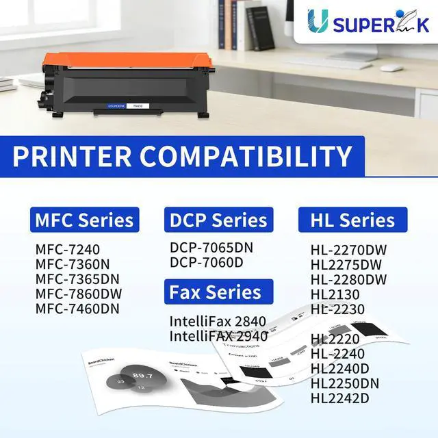 Alt view image 2 of 7 - TN450 Toner Cartridge Compatible for Brother TN-450 TN420 TN-420 to Use with HL-2270DW HL-2280DW HL-2230 HL-2240 MFC-7360N MFC-7860DW MFC-7460DN DCP-7065DN Printer Black 1 Pack (No Drum)