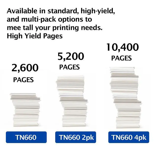 Alt view image 4 of 6 - TN660 Toner Cartridge for Brother TN660 TN-660 TN 660 TN630 Compatible with HL-L2300D HL-L2380DW HL-L2320D DCP-L2540DW MFC-L2700DW MFC-L2685DW Printer - 2PK High Yield