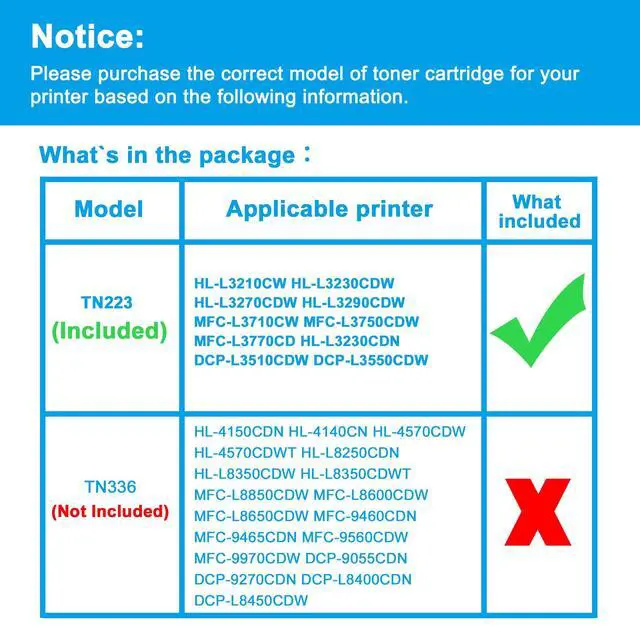 Alt view image 2 of 7 - Compatible Toner Cartridge Replacement for Brother TN223 TN-223 TN223M TN-223M HL-L3210CW HL-L3230CDW HL-L3270CDW HL-L3290CDW MFC-L3710CW MFC-L3750CDW MFC-L3770CD HL-L3230CDN (1-Pack Magenta)