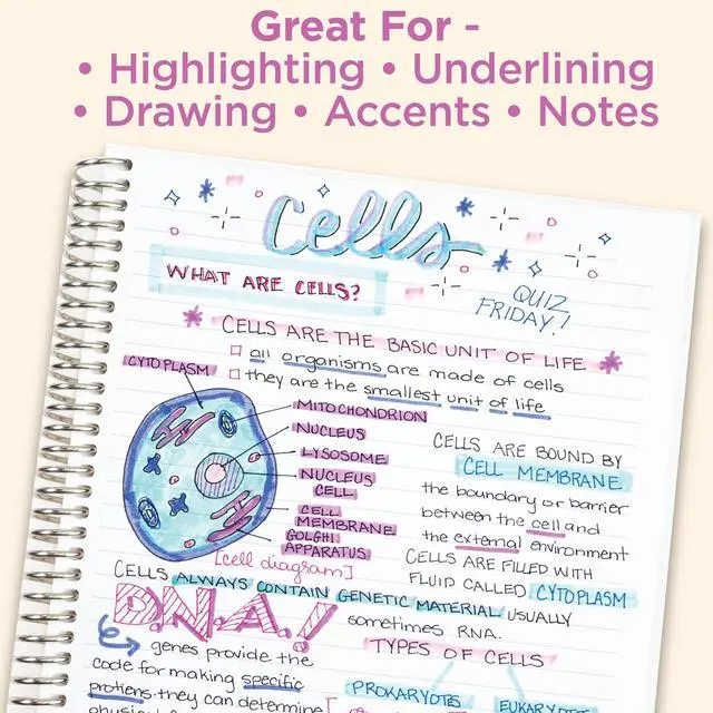 Alt view image 5 of 7 - Mildliner Dual-Tip Highlighter Set, Broad and Fine Point Tips, No Bleed, Ideal for Bible Highlighting, Journaling, School and Office Supplies, Assorted Gentle Ink Colors, 5-Pack (78705)